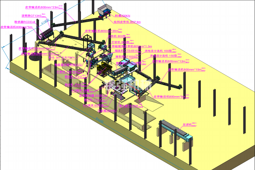 爐渣金屬分類設(shè)備 爐渣金屬分類設(shè)備